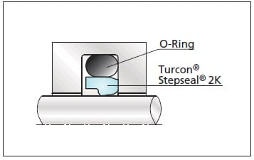 Turcon Turcon® Stepseal® 2K for Oil & Gas Applications - Trelleborg