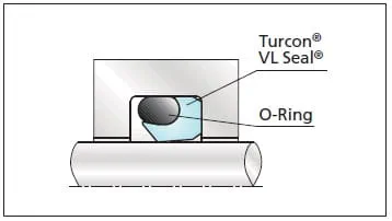 Turcon Turcon® VL Seal® for Oil & Gas Applications - Trelleborg